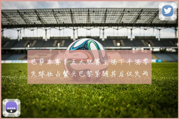 巴萨本赛季五大联赛主场下半场零失球独占鳌头巴黎紧随其后仅失两球