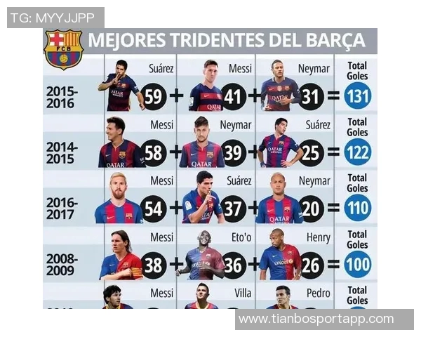 本赛季欧冠进球榜揭晓凯恩拉什福德姆巴佩等四大球星均以五球领跑